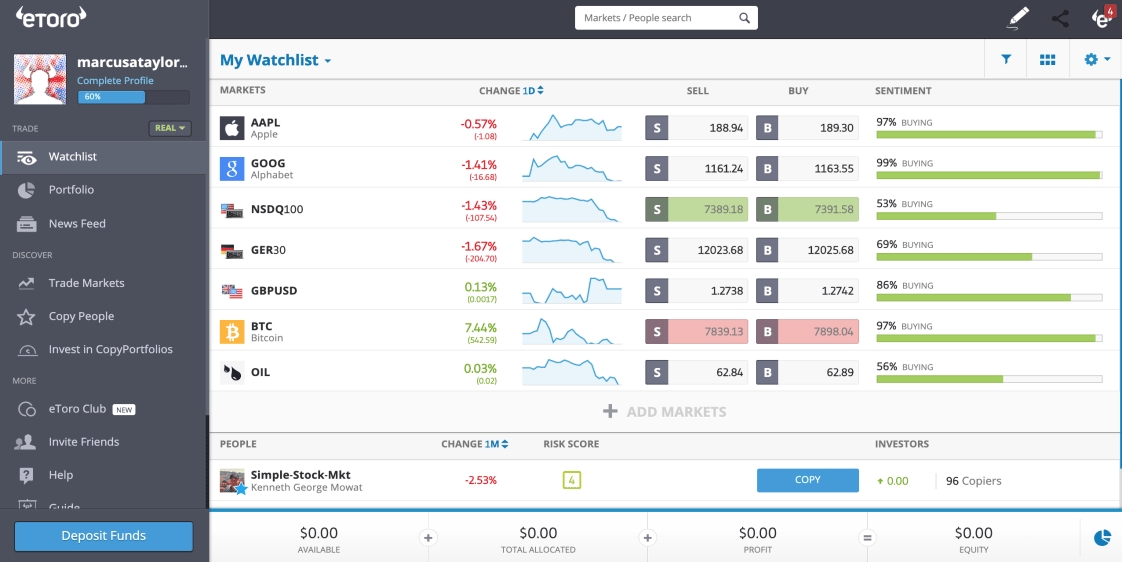 Portfolio optimization example ([image src](https://brokernotes.co/es/etoro-review/))